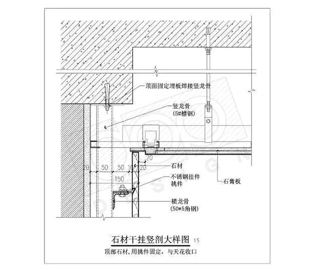 设计师必备干货之墙面石材干挂工艺!