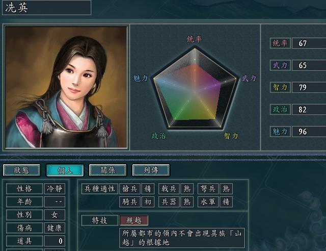 三国志11:血色衣冠中女性谁更强?最有用的不一定是属性最高的!