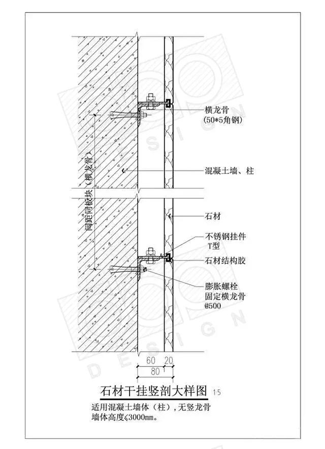 设计师必备干货之墙面石材干挂工艺!