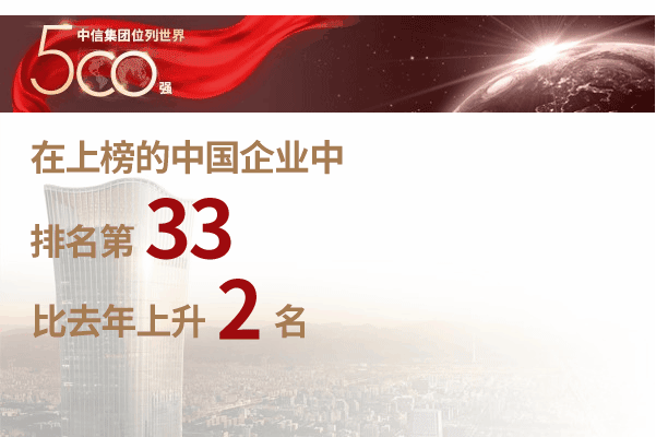 跃升12位！中信集团世界500强排名再创新高，位列第137位