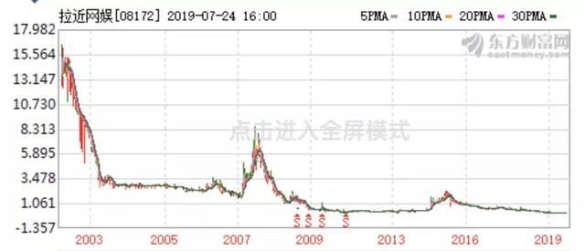 “国美系”动作频频,黄光裕旧部回归,潮汕“老北漂”再战江湖 白金会娱乐