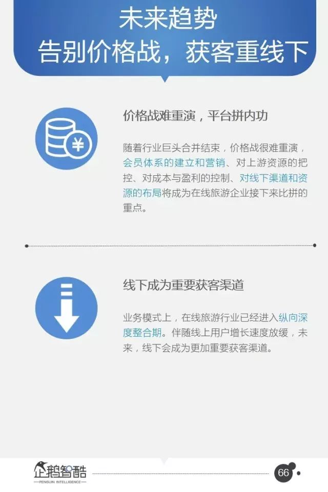 腾讯95页重磅报告：全面预测中国未来5年趋势