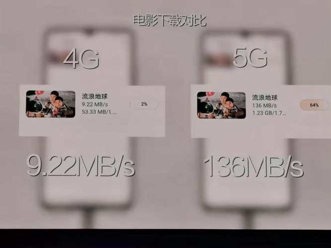 5G手机上市,4G网络下能用吗? 888真人娱乐百家乐