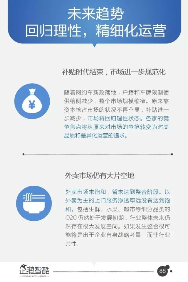 腾讯95页重磅报告：全面预测中国未来5年趋势