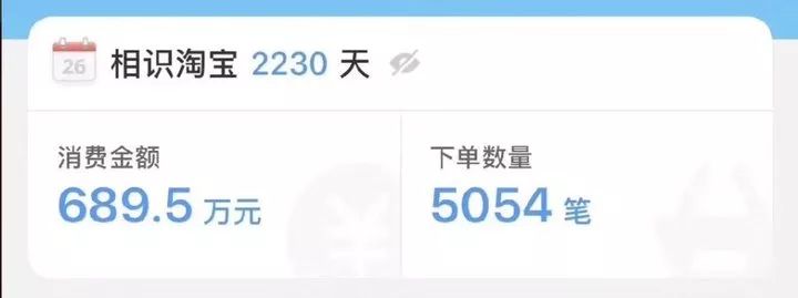 淘宝人生成就刷屏!30万50万上千万…这是在线买房了？