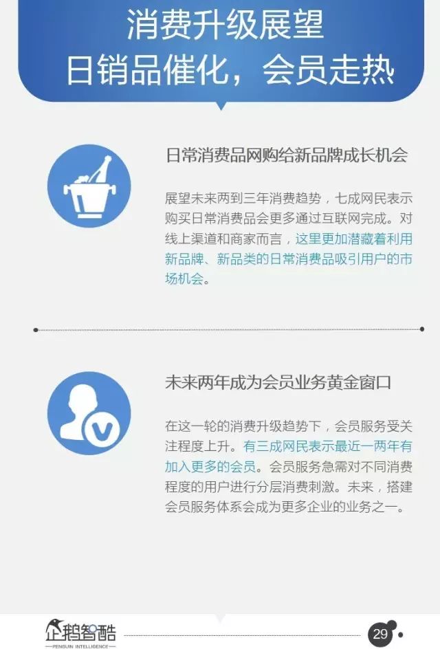 腾讯95页重磅报告：全面预测中国未来5年趋势