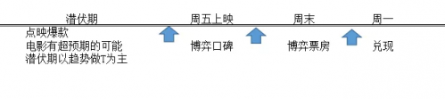 深度解码:哪吒之魔童降世 新皇冠国际娱乐平台