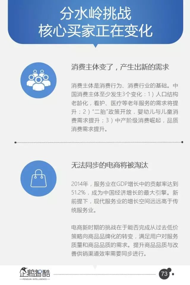 腾讯95页重磅报告：全面预测中国未来5年趋势