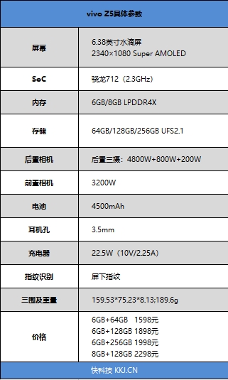 没三摄就落伍了！vivo Z5评测：千元机性价比就该这么玩