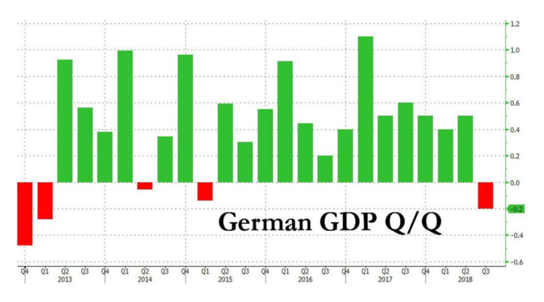 季调gdp_英国三季度GDP终值同比下修 英镑大跌(3)