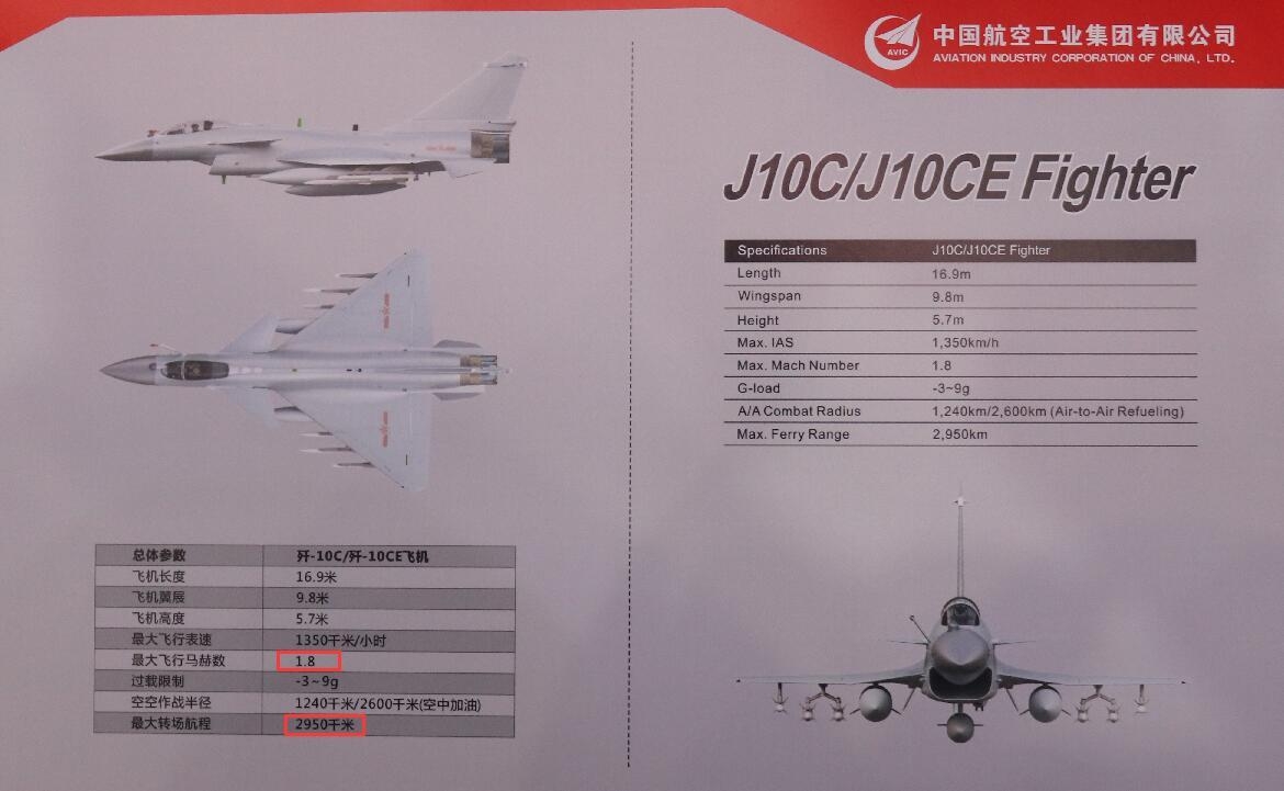 △歼-10c的出口型号被命名为歼-10ce