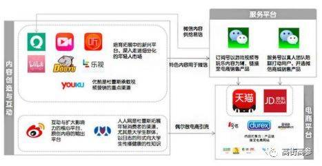  当你的“性福”生活，被假套蒙上