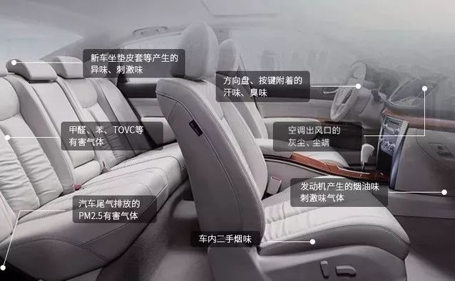 史上最酷“F1赛车”不仅是『黑科技』负离子空气净化器，更是香氛扩散器 | 大咖荐品
