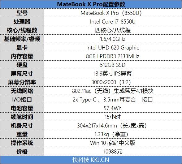 高性能英特尔酷睿i7轻薄本选购：长续航与高性能兼顾