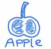 星巴克的logo怎么这么污啊
