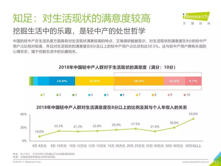 18年经济背景分析_燃气采暖热水炉2018年市场分析与展望(3)