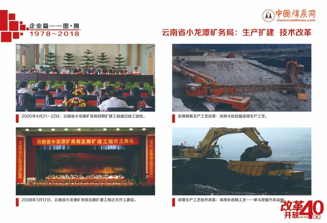 中国煤炭企业40年之变
