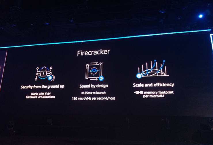 亚马逊CTO宣布无服务器Lambda重大更新 AWS越来越“取悦”开发者了 | re：Invent