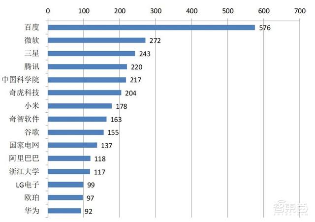 世界各国人口数量2021_为什么日本工薪阶层也能住独栋 洋楼(2)