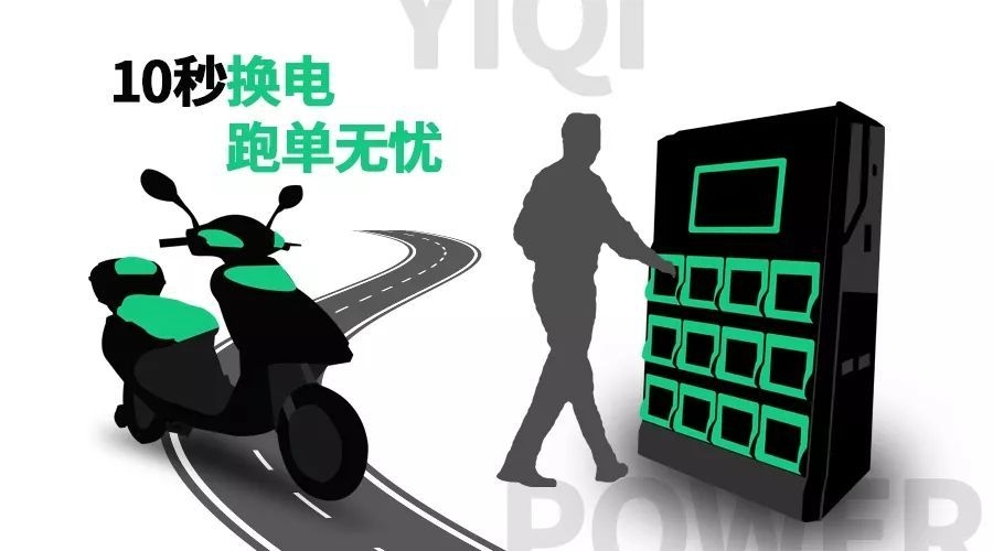 星巴克阿里联手把咖啡送到家，外卖车却没电了，易骑：这不是问题