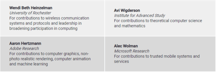 ACM Fellow 2018 名单出炉，6名华人学者入选