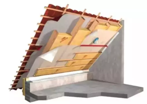 装配式低层住宅,是未来农村自建房的发展趋势