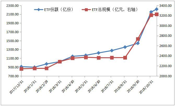 德国人口数_为啥不敢去德国炒房 低房价的秘密