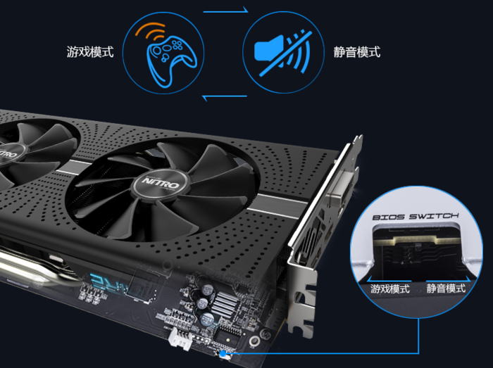想要畅玩游戏？这些显卡助你玩游戏不卡顿