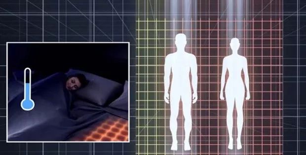 双十二钜惠Dreamland电热盖毯——抵抗寒冷的最佳取暖选择 | 最生活