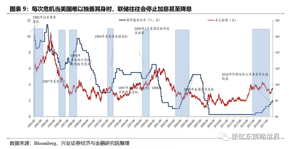 边际储蓄倾向投资支出gdp_宏观经济学题 如果边际储蓄倾向为0.3,投资支... 投资分析考试 帮考网(2)