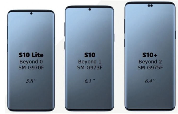 Galaxy S10清水套上手：保留3.5mm耳机端口