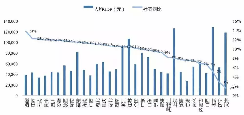 中国未来人口结构_人口结构 这才是中国未来最大的问题(2)