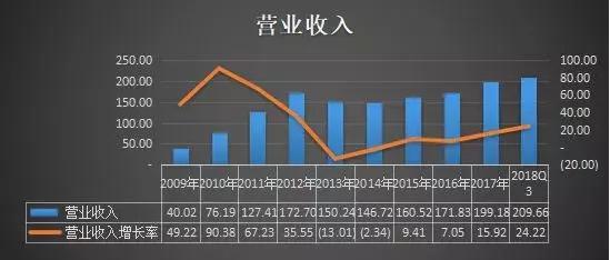 茅台镇人均收入_贵州茅台镇图片(2)