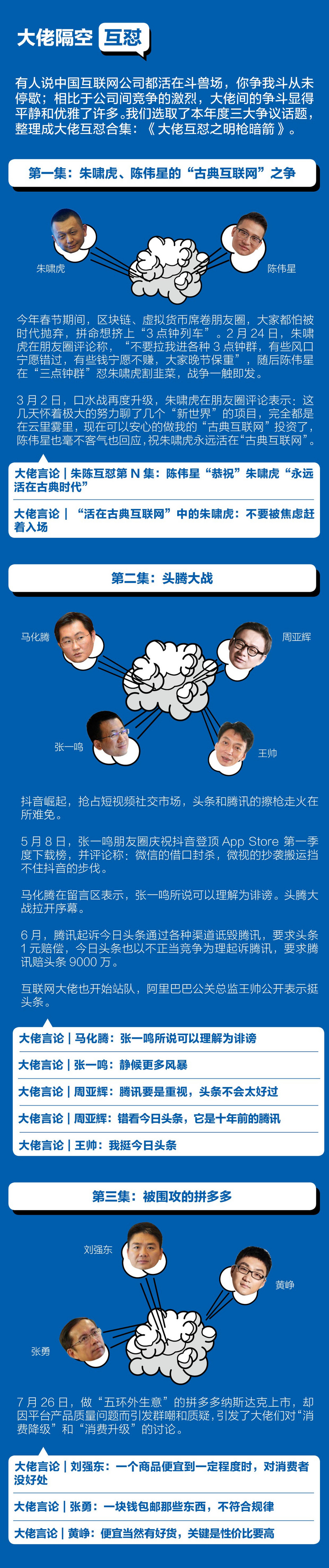 复盘2018年大佬金句排名，他们凭什么刷屏？
