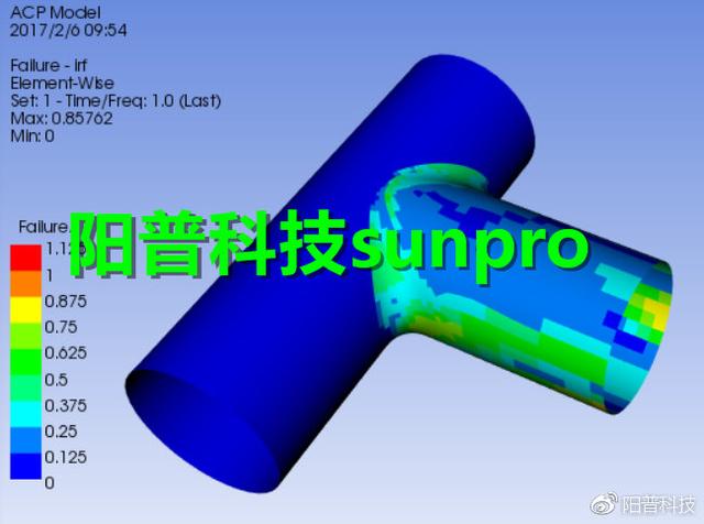 ANSYS ACP在复合材料铺层设计中的应用