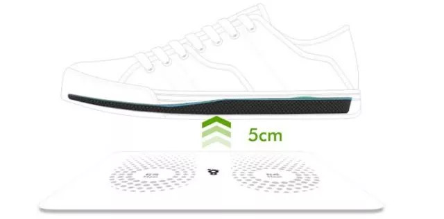 脚凉寒气生，做好足部保养，过好整个冬天 | 大咖荐品