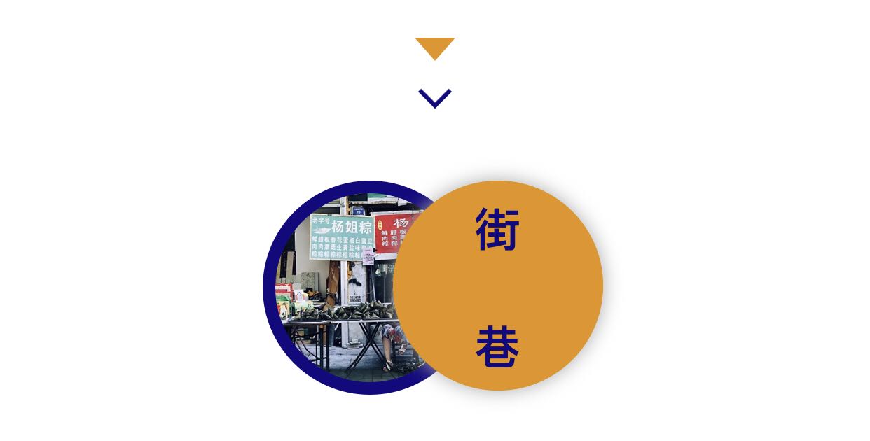 这一年,我用300万步串起了这些街巷,菜市,场镇,博物馆