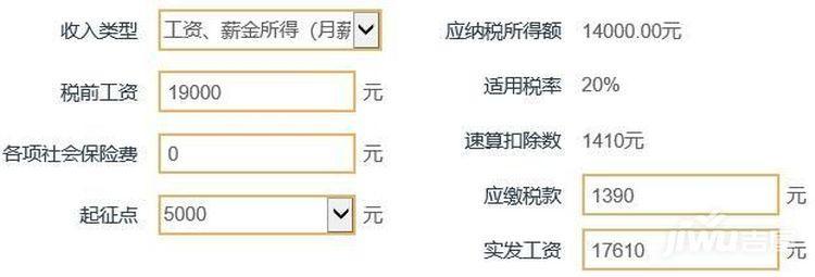 房贷利息抵扣个税 绍兴供房族能喘口气吗?