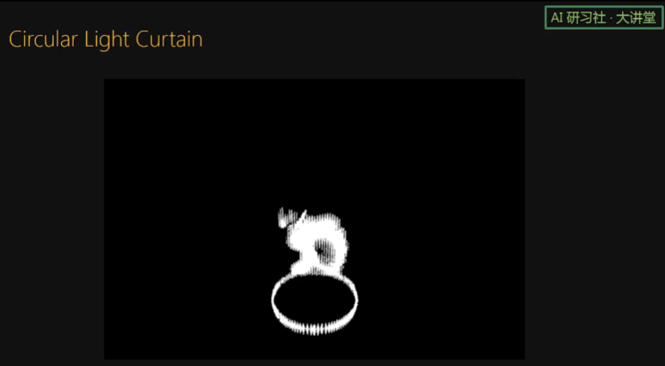 卡内基梅隆大学王建：一种新型光幕传感器在机器人避障和无人驾驶中的应用 | AI 研习社 80 期大讲堂总结