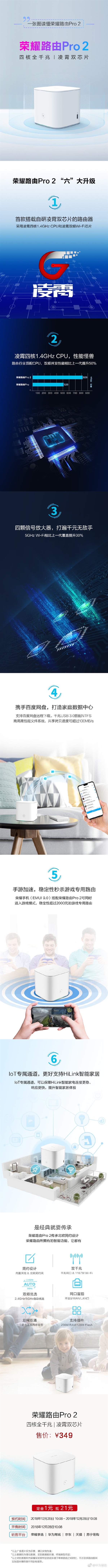 穿墙神器！一图看懂349元荣耀路由Pro 2：网速提升50%