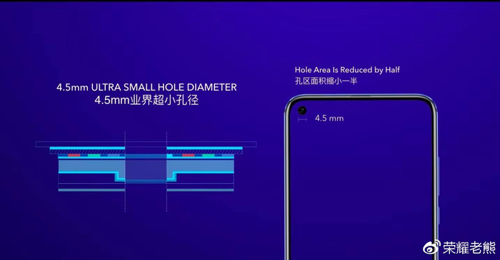 荣耀v20鲁大师跑分曝光：测试机水平顶级，总分31万