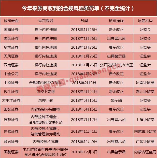人口罚款_罚款单图片