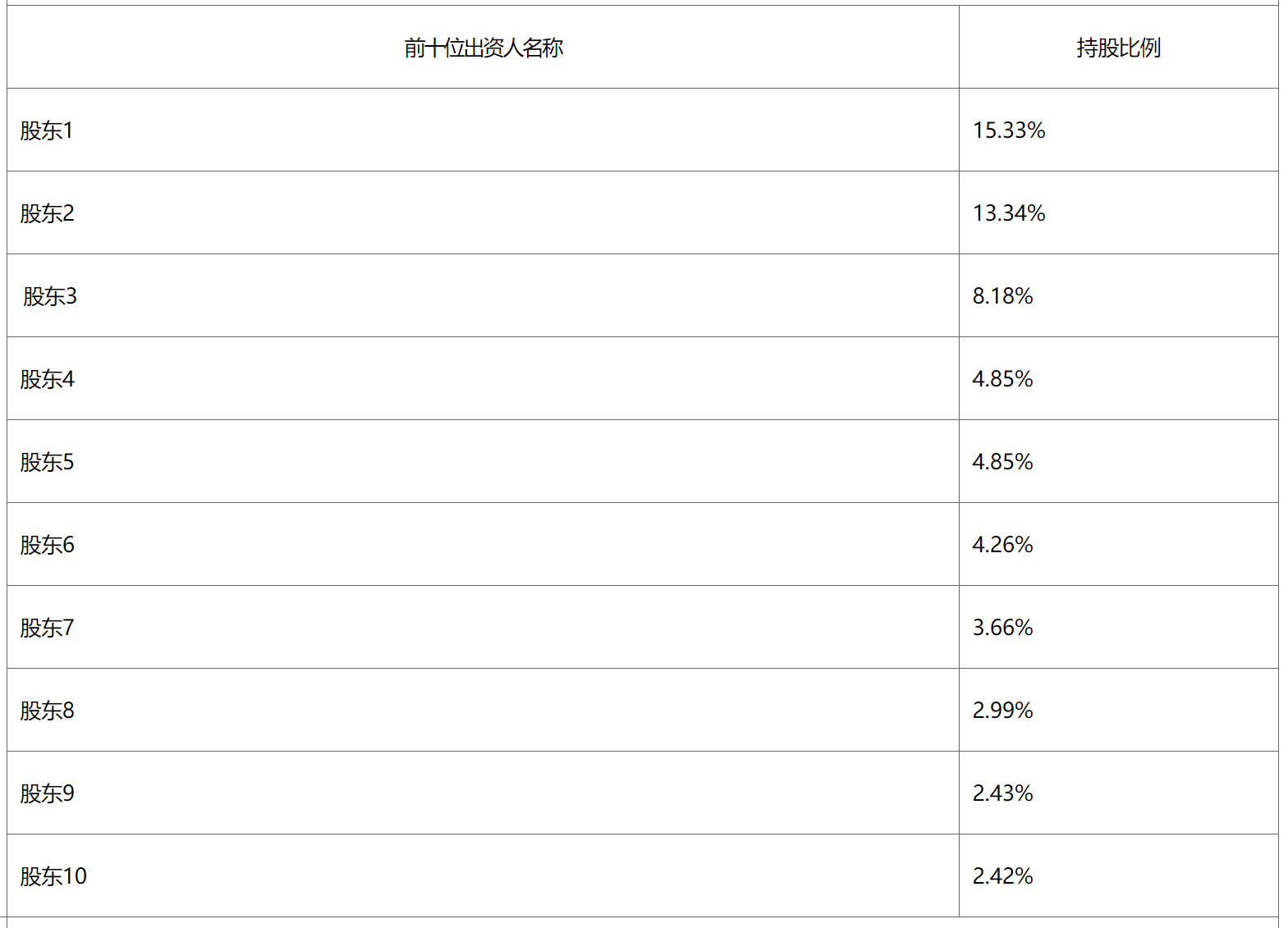 汉口银行最新信息 7246A5C6E88FB7EBB374B83B3974F3DA8A012AF5_size59_w1569_h1131.png