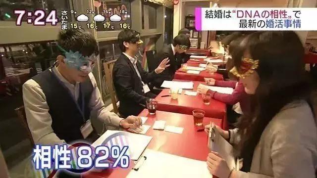 新年脱单术：DNA相亲了解一下