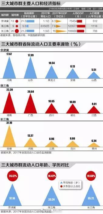 致富经2018_致富2022_致富2014