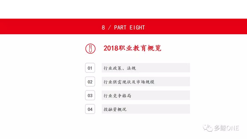 创投观察 | 2018年教育行业投融资报告