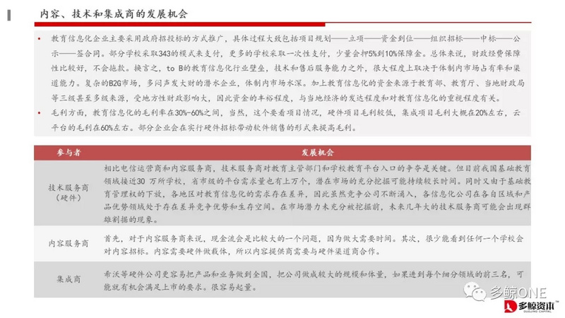 创投观察 | 2018年教育行业投融资报告