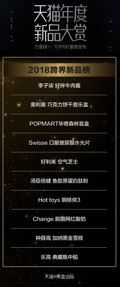 天猫TOP100新品榜揭晓 你用过多少呀？