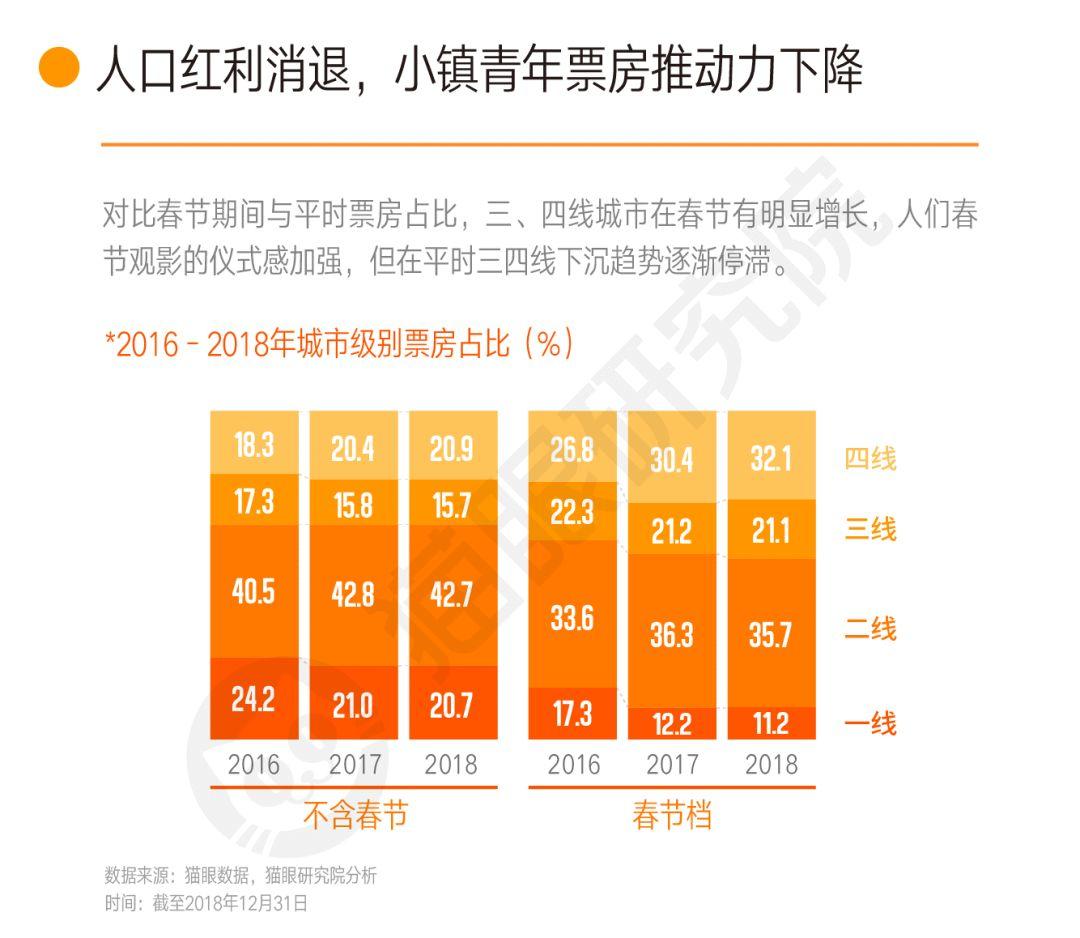 珠海2020经济总量将超中山600亿元