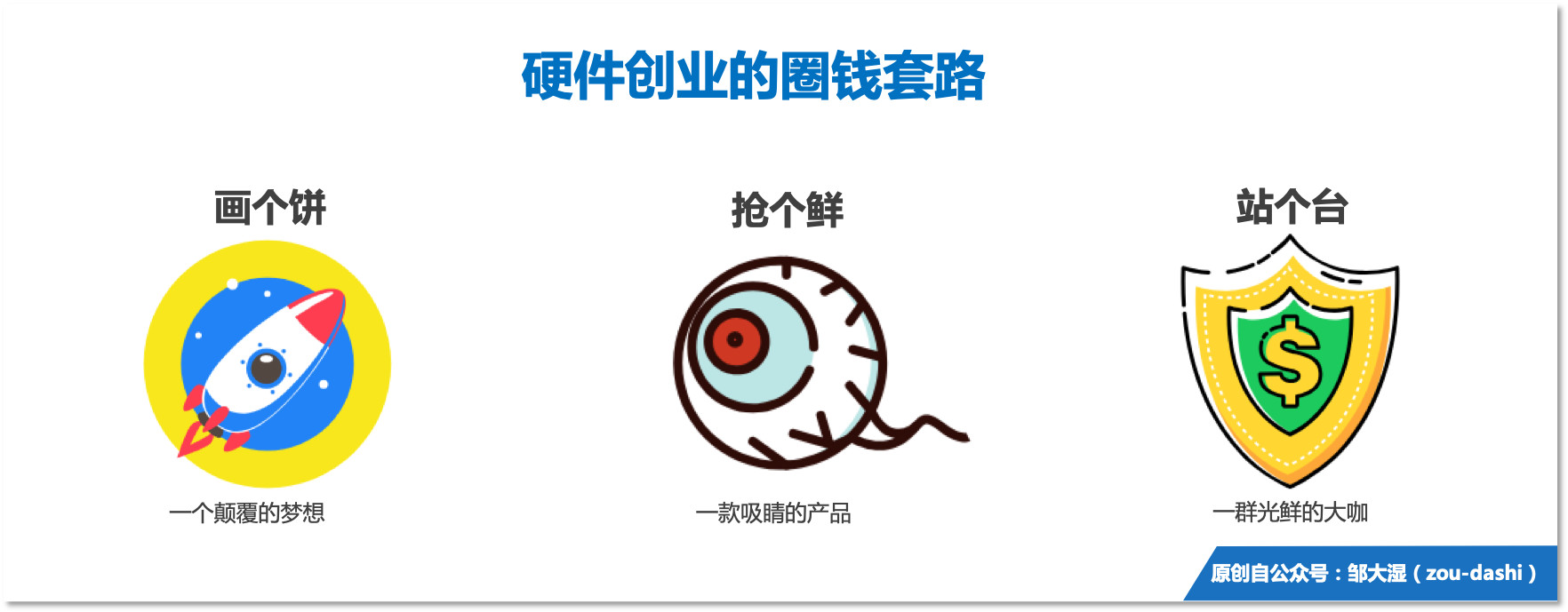 为什么好产品平淡无奇，酷产品尽是泡沫？